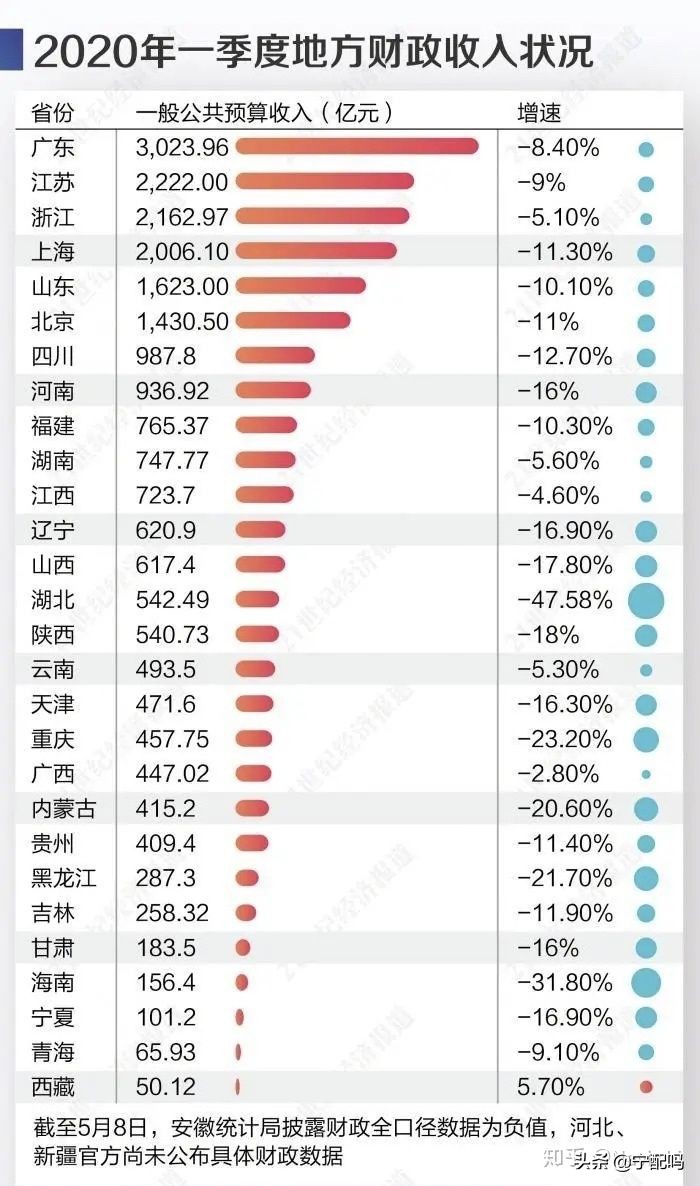 如何看待海南版iPhone正式上线这件事情?