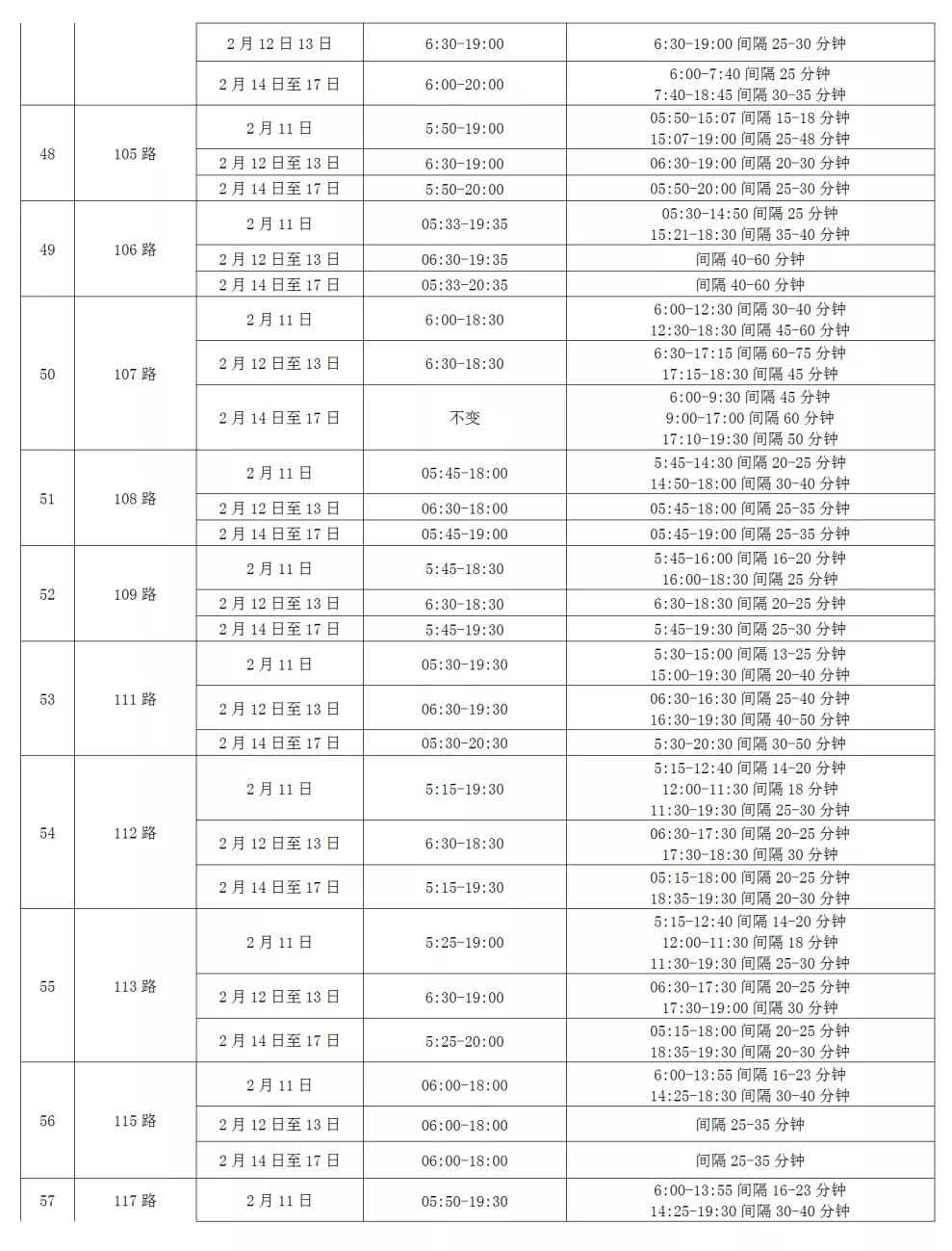 停车不收费统统不收费,昆山路边免费停车时间