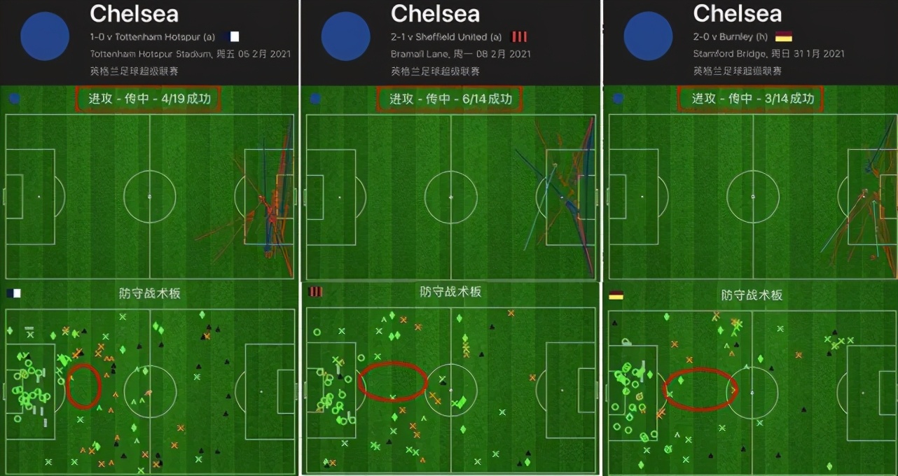 图赫尔谈论科瓦契奇,图赫尔和科瓦契奇