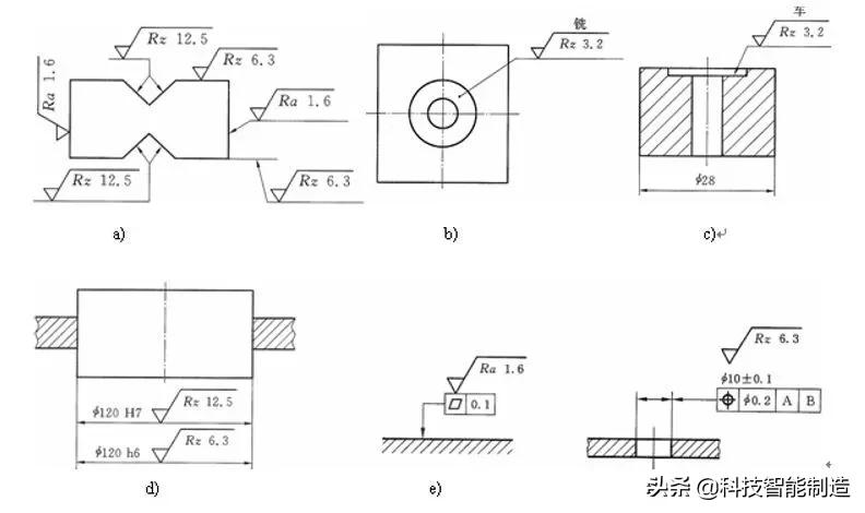机械基础知识学习，表面粗糙度的概念，表面粗糙度的标注方法