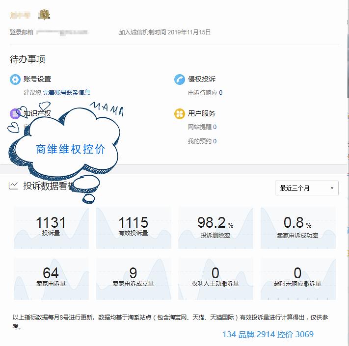淘宝授权书造假怎么处罚,淘宝伪造授权书公章处罚后果