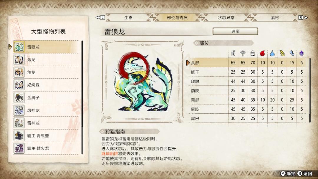 怪猎崛起挖矿,怪猎刷矿任务