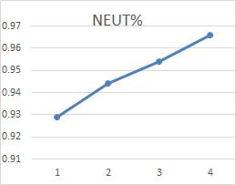 生活再难也别跟自己过不去,生活再难也别去抱怨