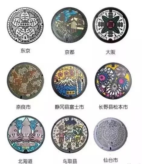 「玩潮流」美丽，盖不住——教你如何把井盖带回家