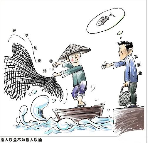 品质管理的前景,品质管理行业有前途吗