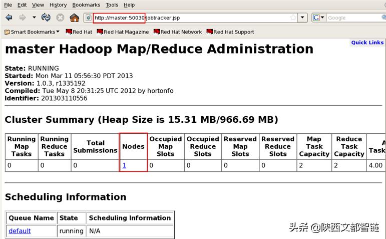 阐述一下什么是hadoop,三分钟了解什么是HADOOP
