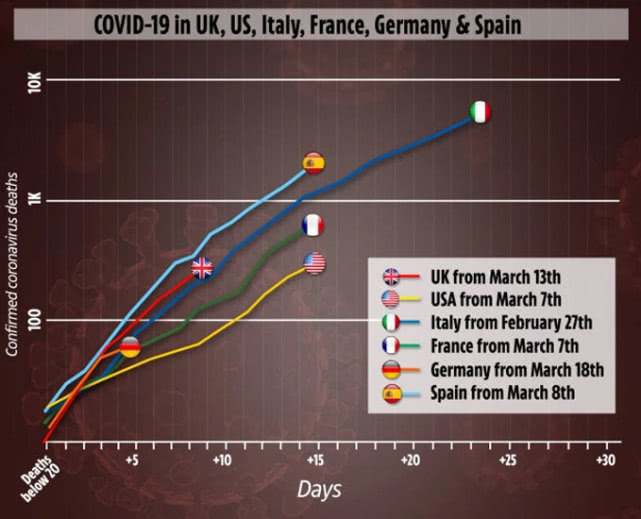 意大利超市意面被抢空,意大利超市食物