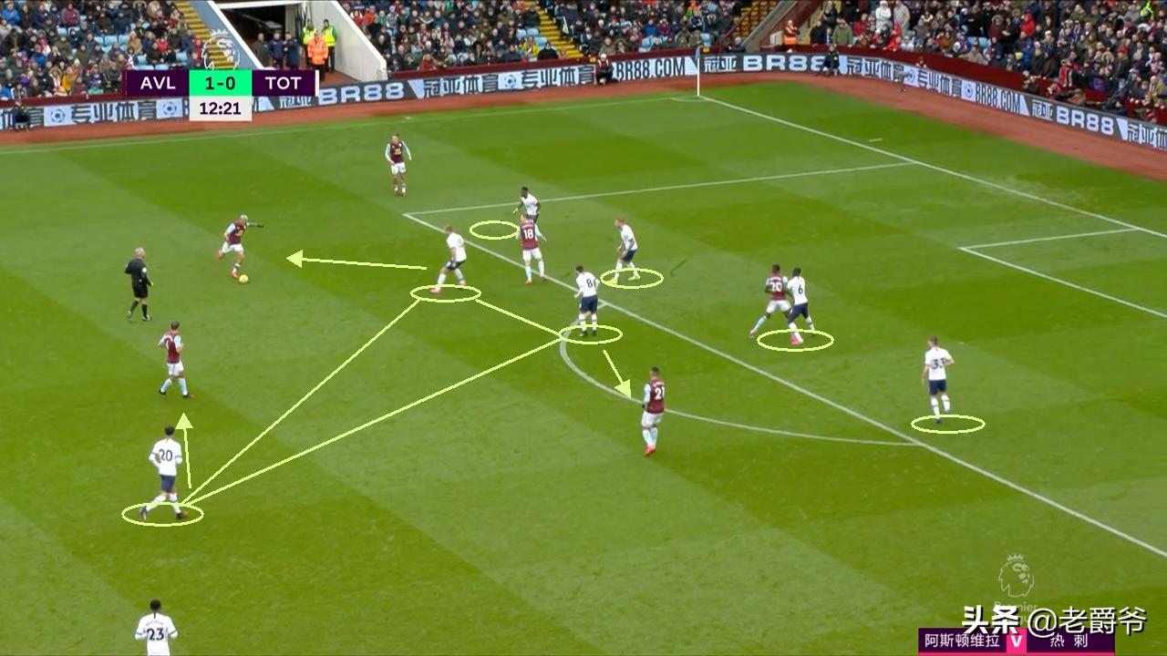 穆里尼奥过时打法,穆里尼奥链式防守