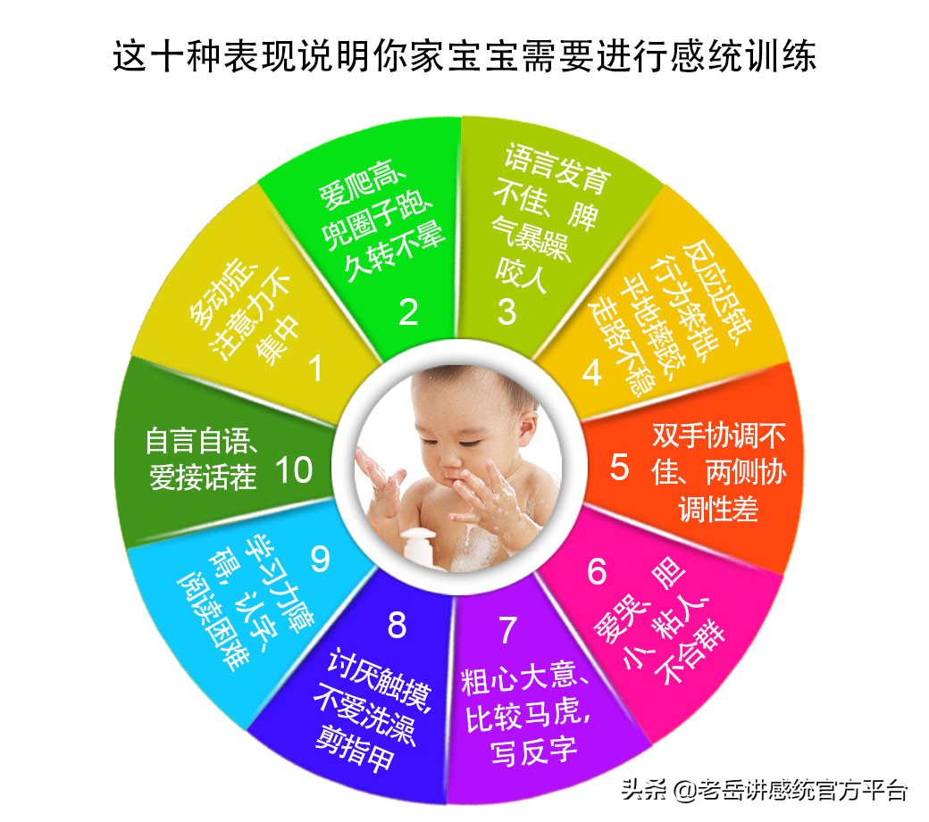 如何改善剖腹产孩子缺点,帮助感统失调的孩子训练