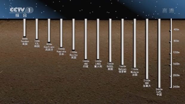清华在世界的排名第几,清华的世界之最