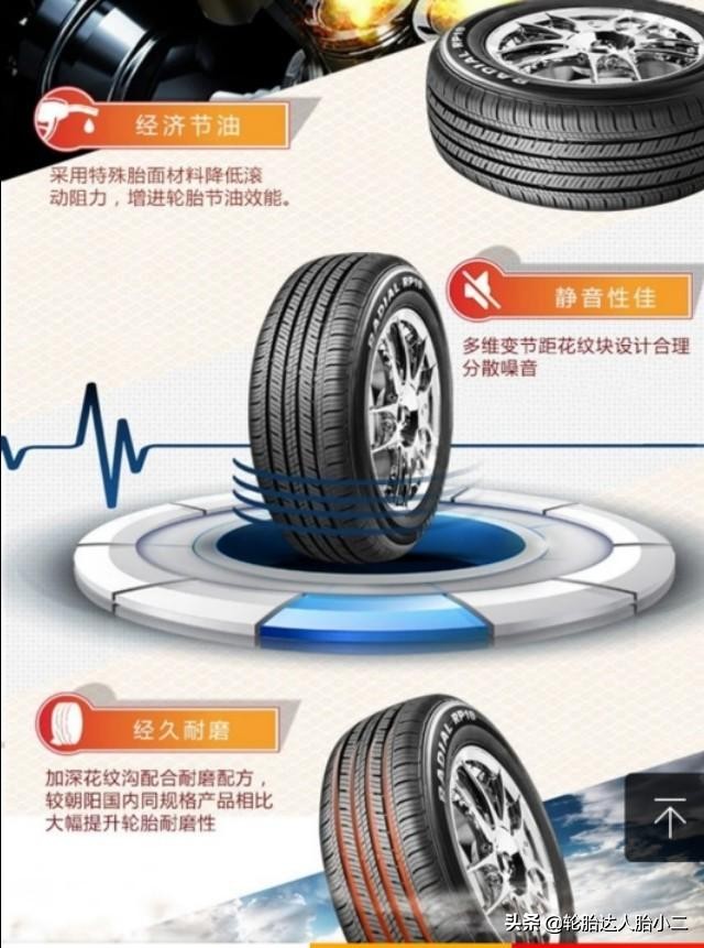 正品朝阳品牌轮胎,森麒麟轮胎和朝阳轮胎哪个质量好