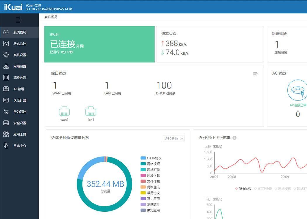 中小企业路由器,小企业无线路由器推荐华为