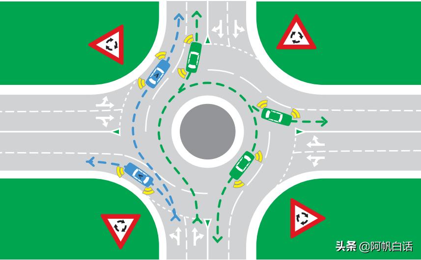 澳洲悉尼驾照路考最新视频,悉尼路考通过率最大的考场