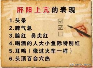 你的“肝胆”好不好？一起来看中医对肝胆病的详细辩证（一）