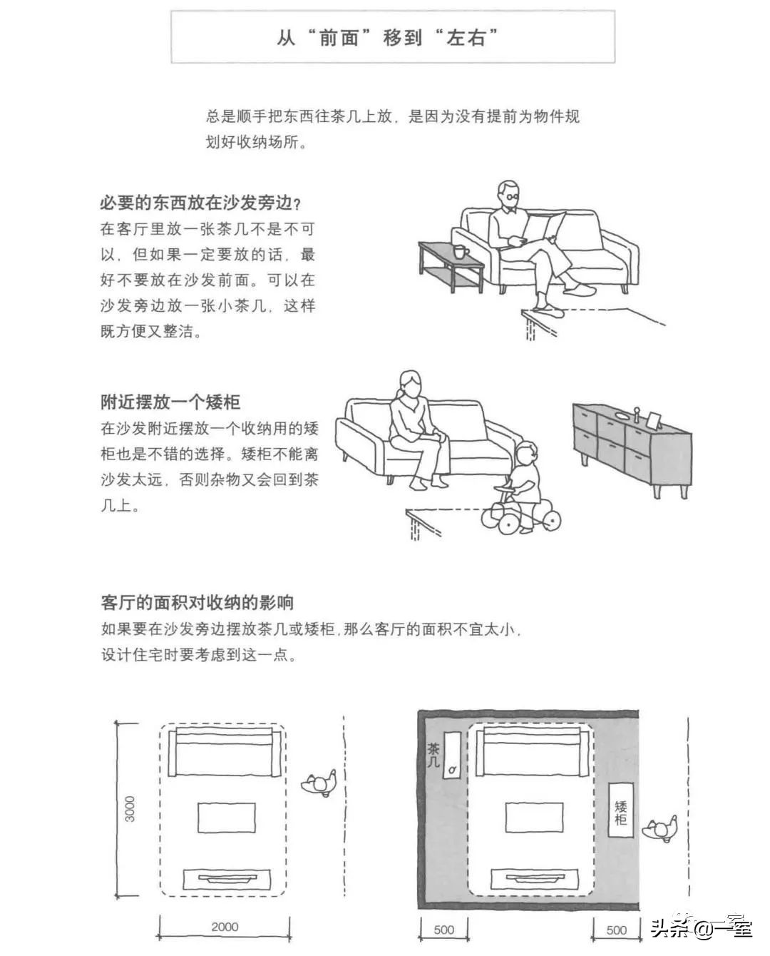 做了设计很多年,做了三十多年设计