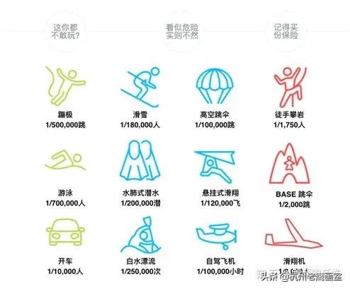 在这起悲剧中，“不作不死”的评论只会暴露偏见