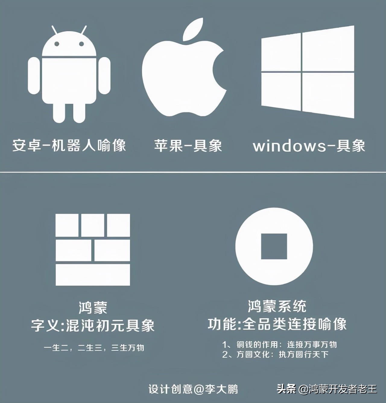 鸿蒙系统好用吗值得升级吗,鸿蒙系统的劣势