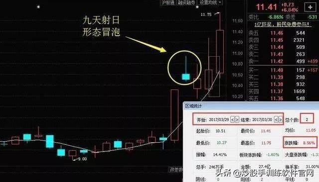 短线怎样跟庄,短线如何跟庄