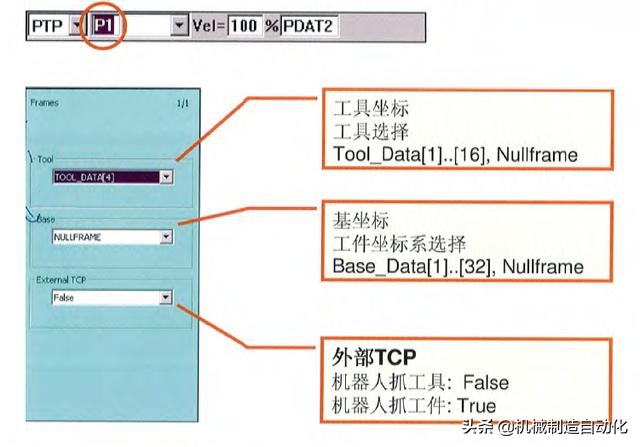 从零开始学机器人编程第一步,怎么学习工业机器人操作和编程