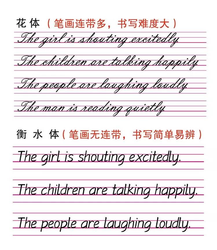 衡水体英语书写技巧与方法,衡水体英语书写方法总结
