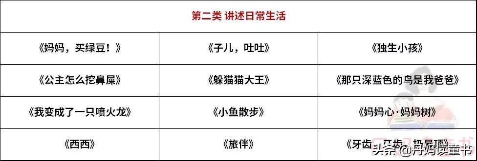 推荐一下值得看的好书,盘点看过的书
