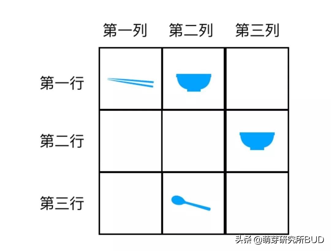 孩子数数不会怎么教,孩子不识数用什么方法教