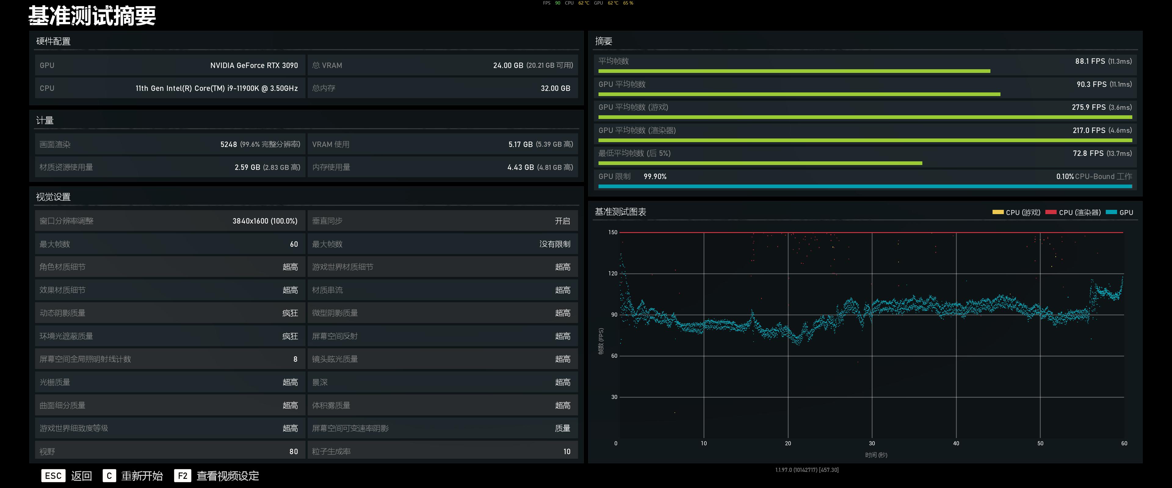11代酷睿i911900h测评,inteli9-10900k主要性能表