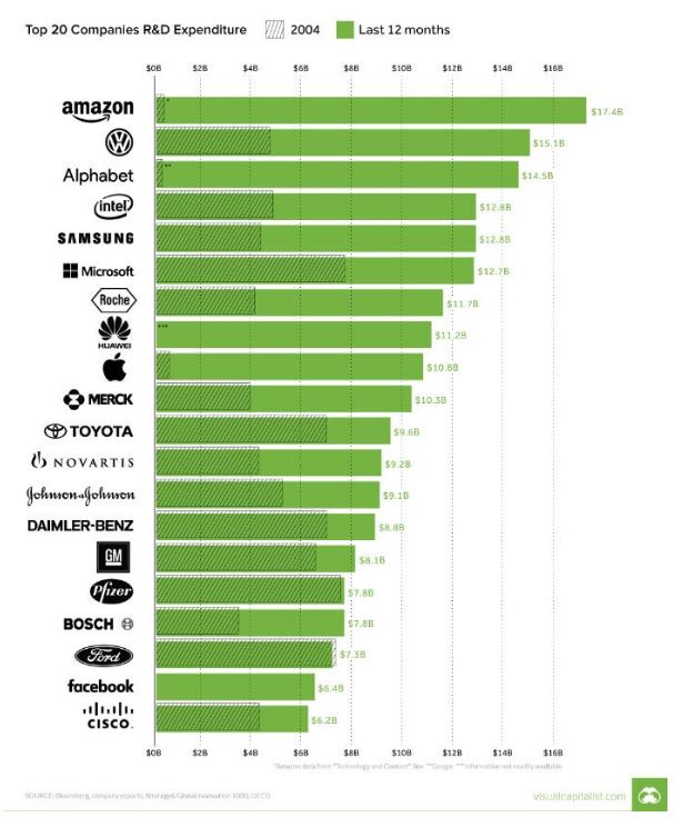 百度已经死亡,百度已经死了