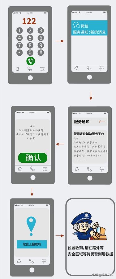 司机用的神器,司机都在用的神器