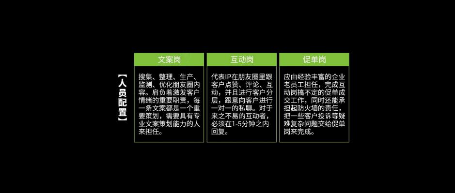 微信私域流量搭建方法,企业微信私域运营思路