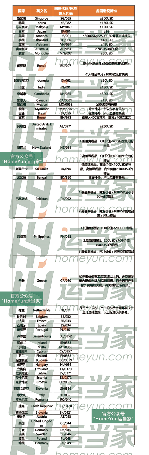 口罩为什么不能寄,口罩还能寄吗