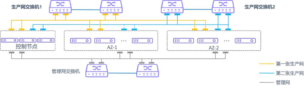 加速数智化物流新基建,加快新基建激发新动能
