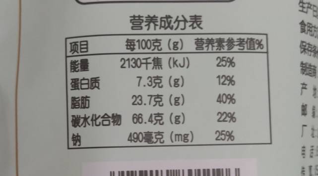 沙拉酱很发胖吗,沙拉酱为什么脂肪高