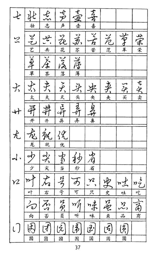 好字的书写技巧和讲解,怎么让字写好看又快正楷