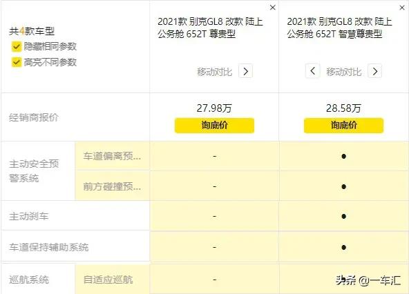 别克gl8陆上公务舱低配测评,别克新款gl8陆上公务舱值得买吗