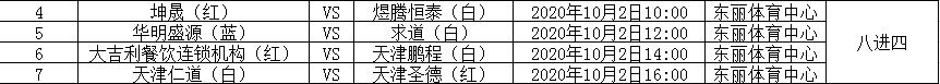2024中国足球协会超级联赛天津,2022天津业余足球甲级联赛赛程
