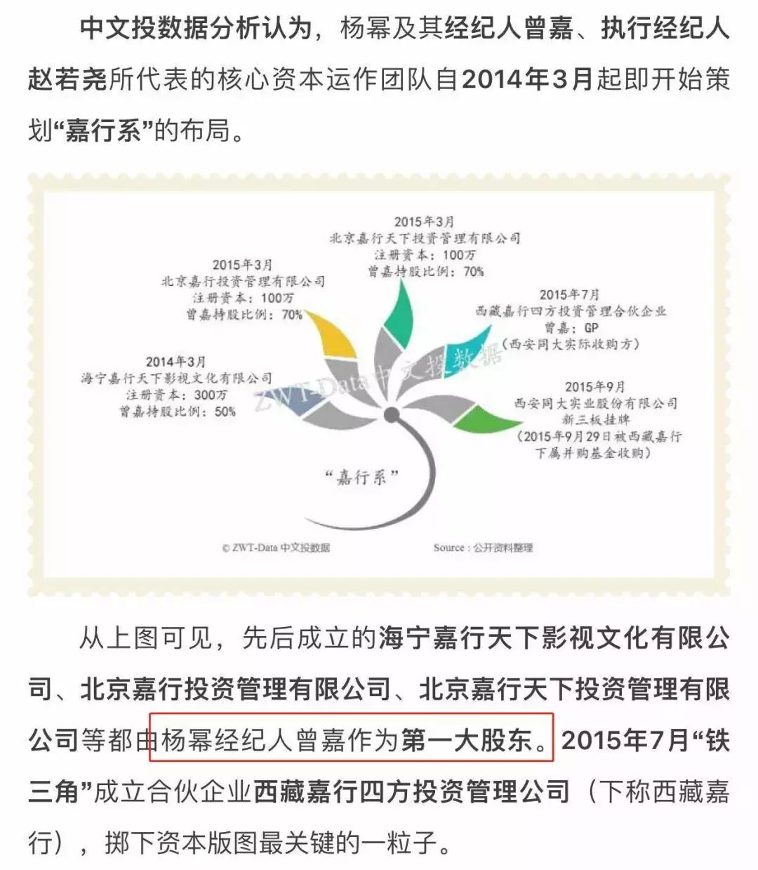 刘恺威杨幂离婚，男方被黑吃瓜群众暂不站队