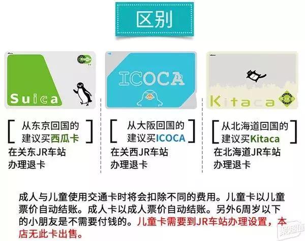 搜刮日本自由行攻略part2—签证电话卡WiFi住宿