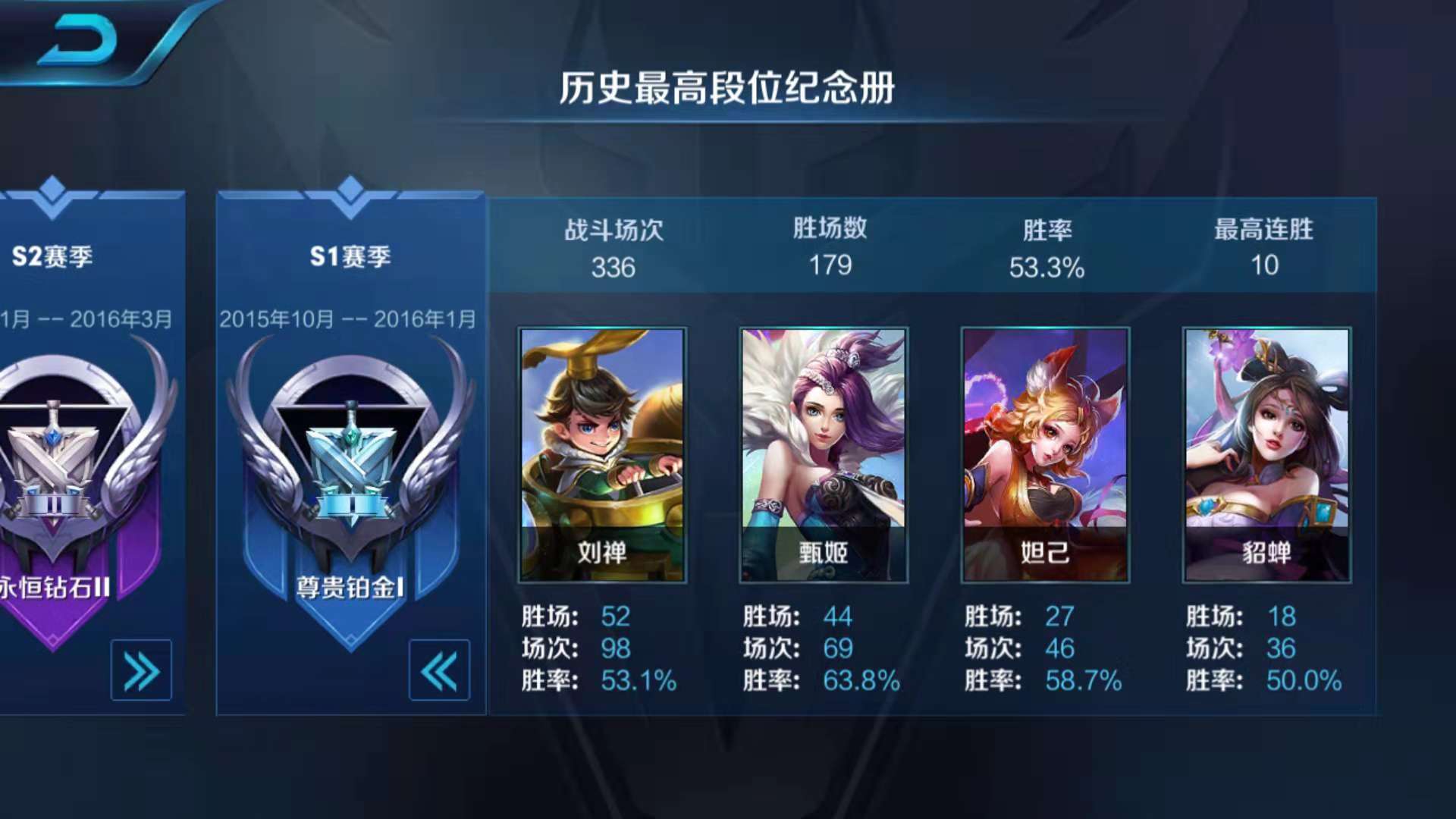 王者荣耀v8是最高端嘛,王者荣耀v8胜率会提高吗