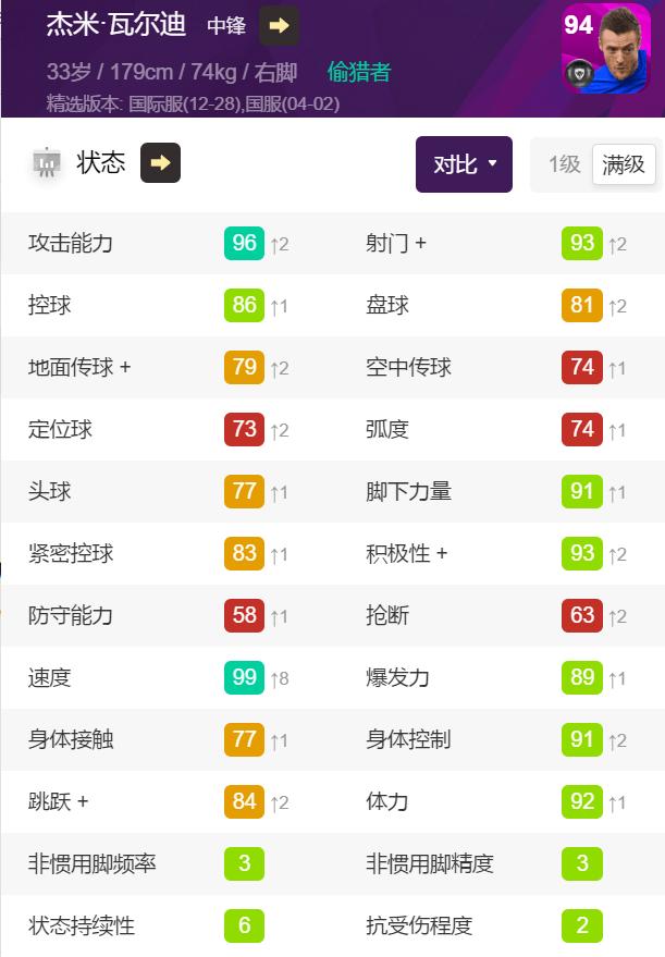 实况足球英格兰精选兑换建议,实况莱斯特城精选兑换