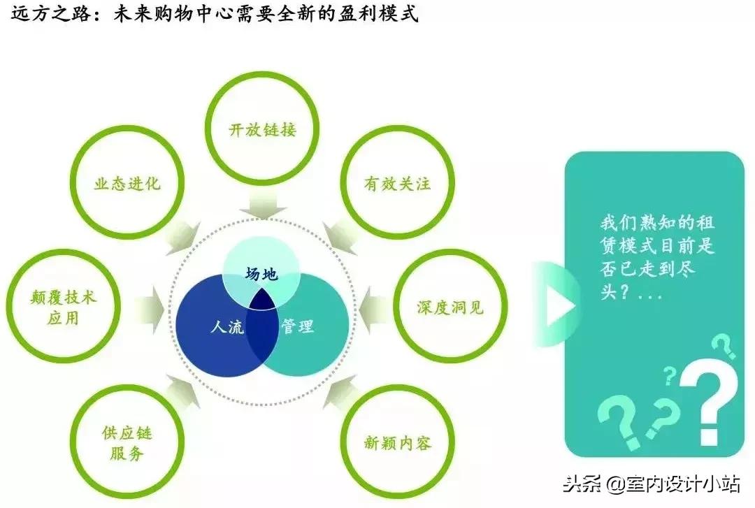 除了交易挣钱还有什么方式,除了销售还有哪些赚钱方法