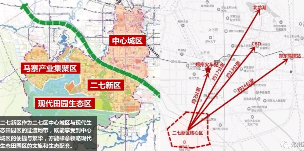 二七区是属于哪个区域,第十区详细解说