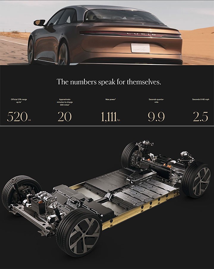 lucidair什么时候发布,lucidair即将交付