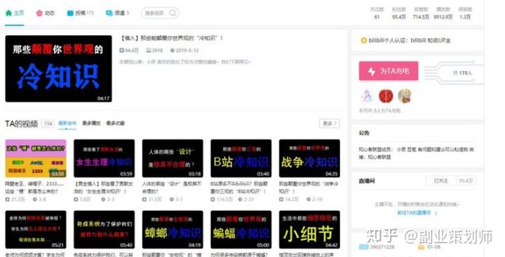 适合年轻人的好做的副业项目介绍,2021年月入1万的副业赚钱方法