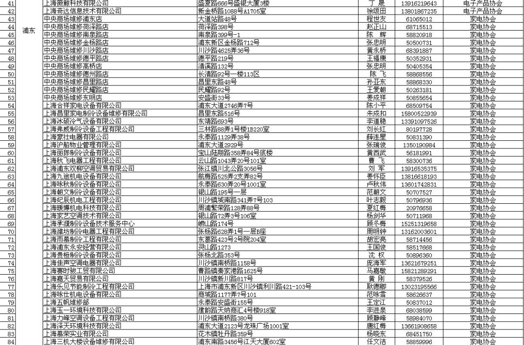 家电清洗厂家哪里找,家电清洗服务公司哪家好