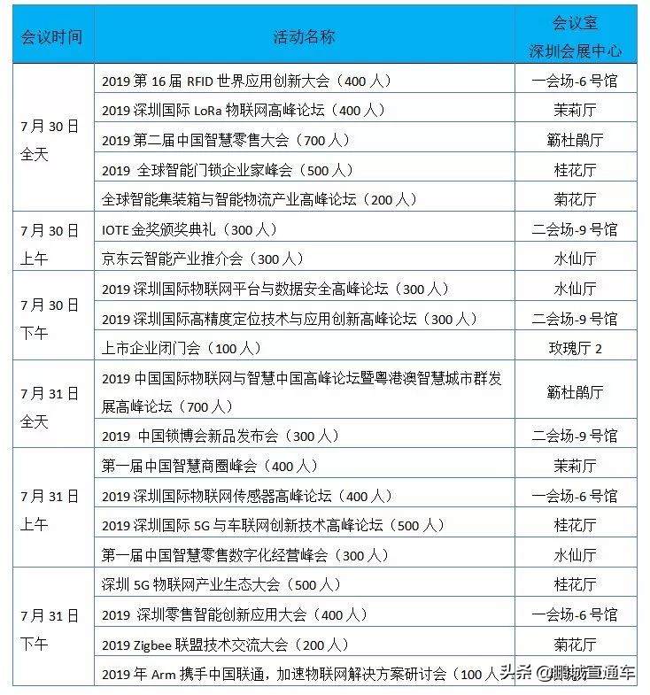 国际智慧零售博览会暨无人售货展,深圳智慧零售展