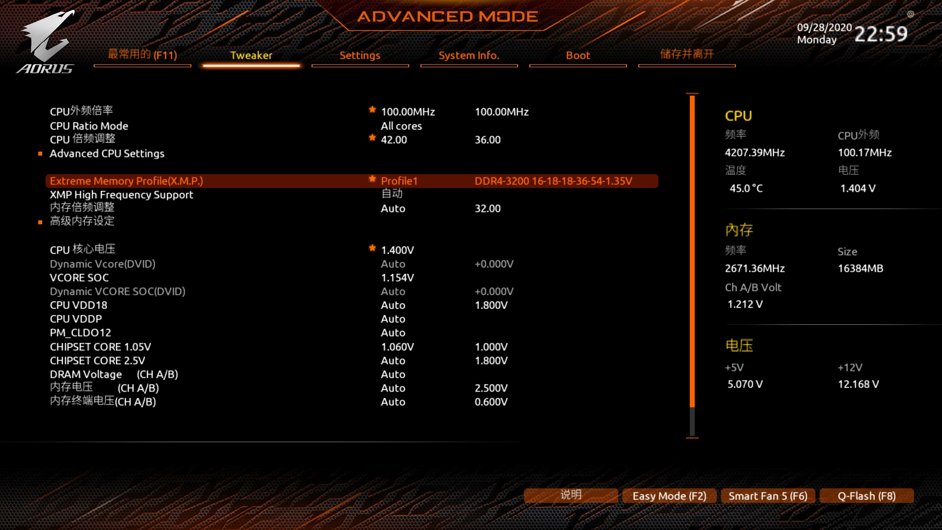 技嘉x570aoruselitewifi,技嘉x570aoruselitewifi横评