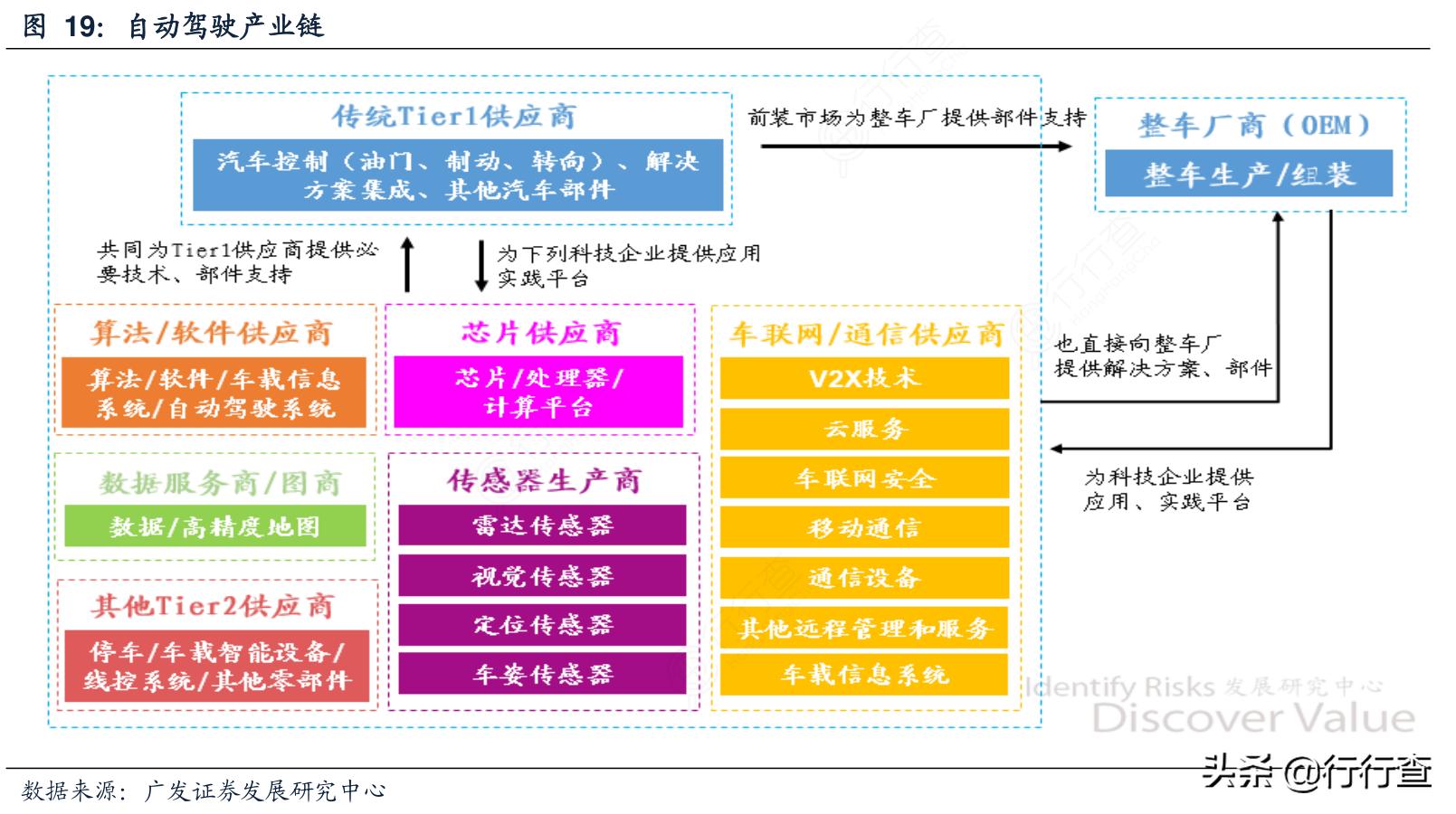 无人驾驶防疫车,无人驾驶消毒防疫车