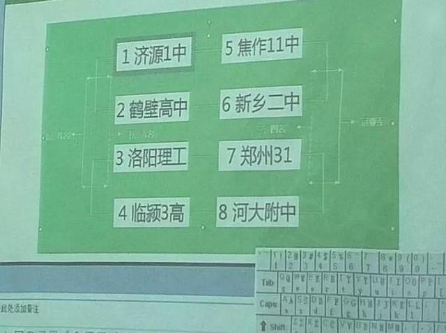 临颍三高足球队最好成绩,临颍三高2008年喜报