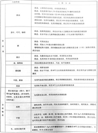 羽绒服机洗以后一坨一坨的怎么办,机洗羽绒服的正确方法要拉拉链吗